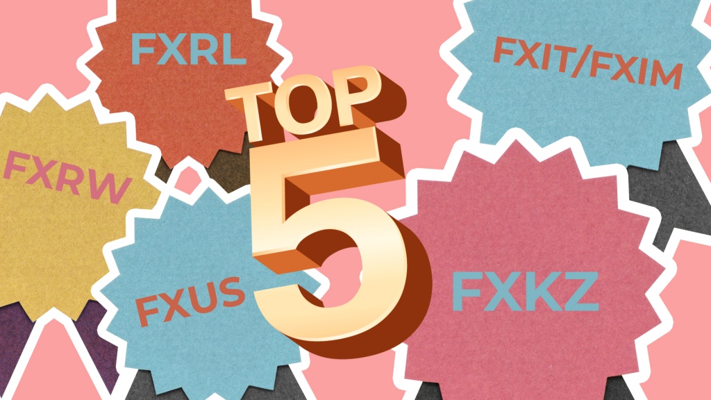 5 самых доходных FinEx ETF в 2021 году