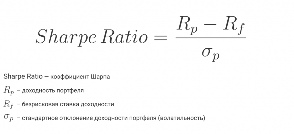 Формула для расчета коэффициента Шарпа
