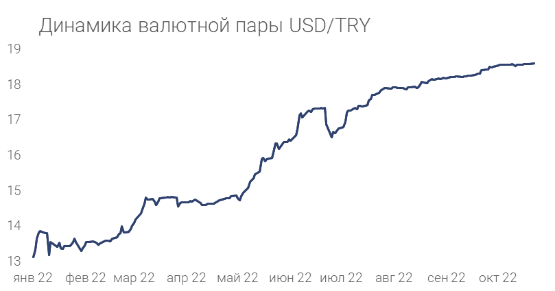 usd-try.png