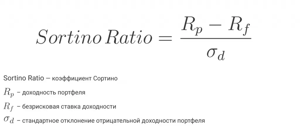 Формула для расчета коэффициента Сортино