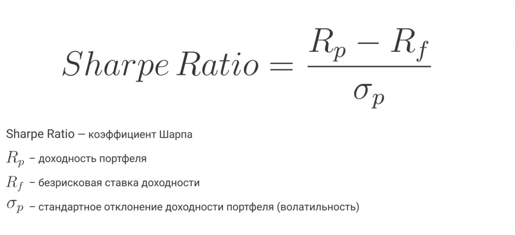 Формула для расчета коэффициента Шарпа